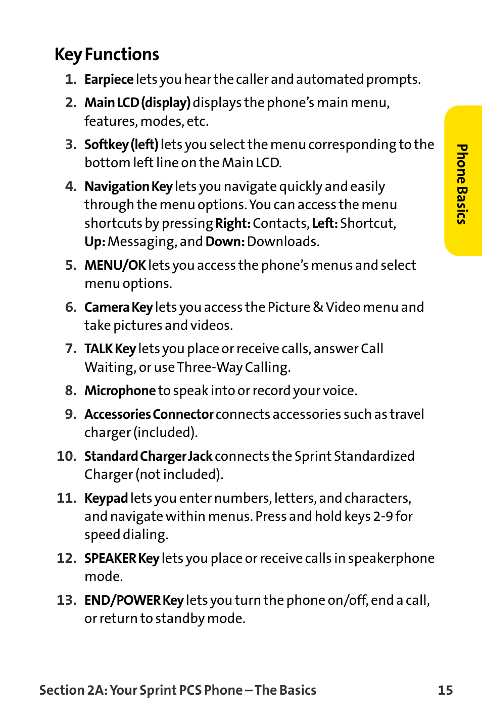 Key functions | Sanyo MM-8300 User Manual | Page 25 / 324