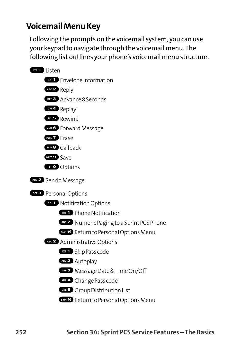 Voicemail menu key | Sanyo MM-8300 User Manual | Page 262 / 324