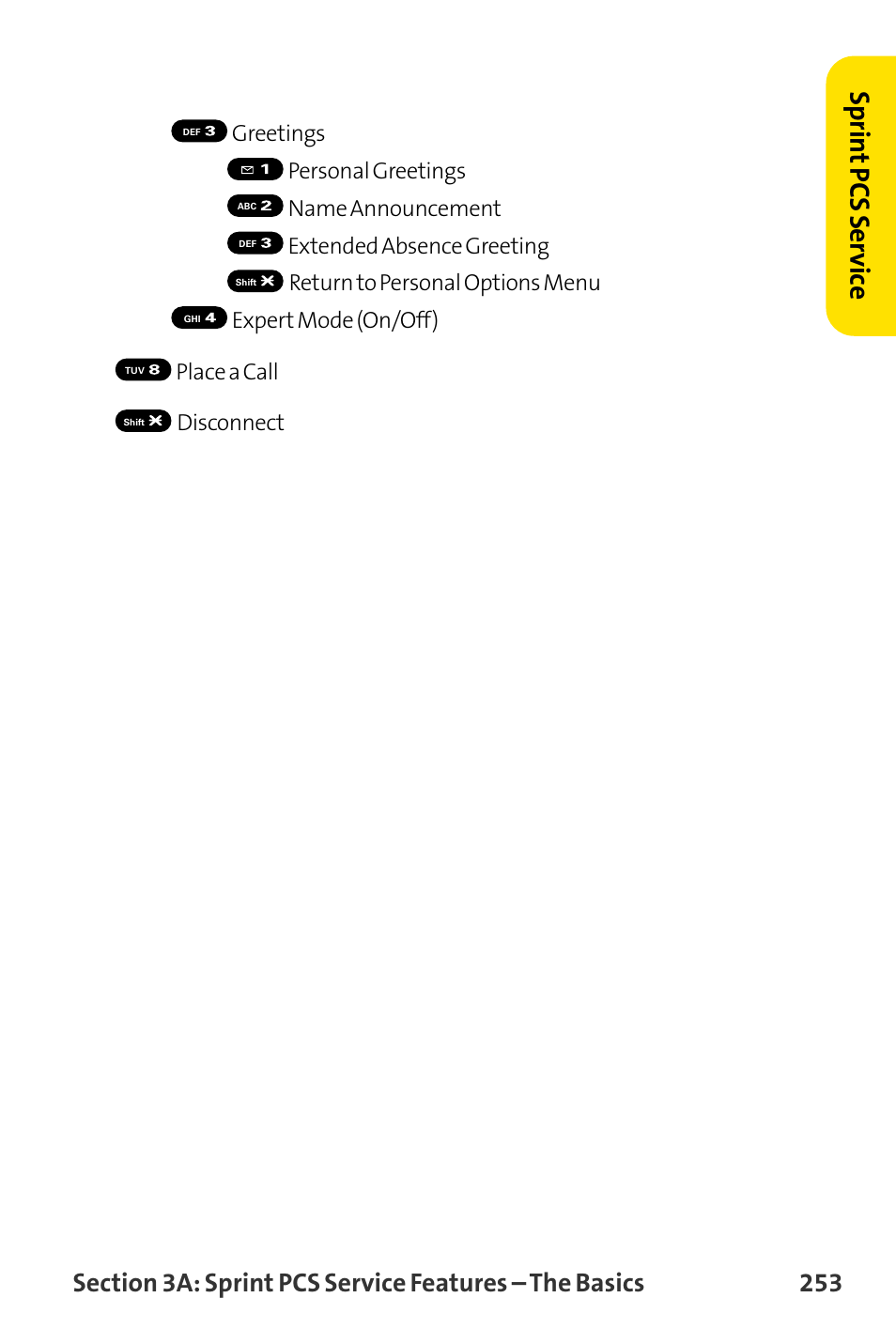 Sprin t pcs ser vice | Sanyo MM-8300 User Manual | Page 263 / 324