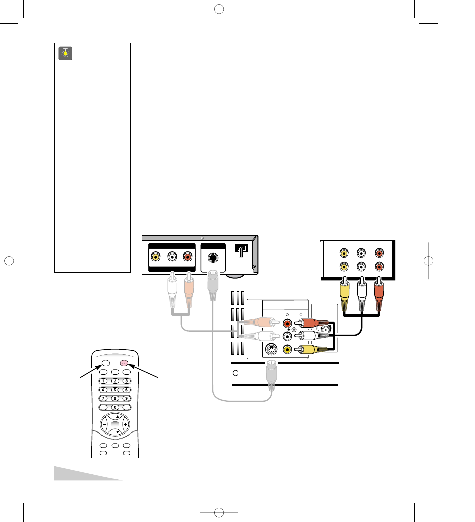 Using the rear audio / video input jacks, Quicktips | Sanyo DS20930 User Manual | Page 10 / 56