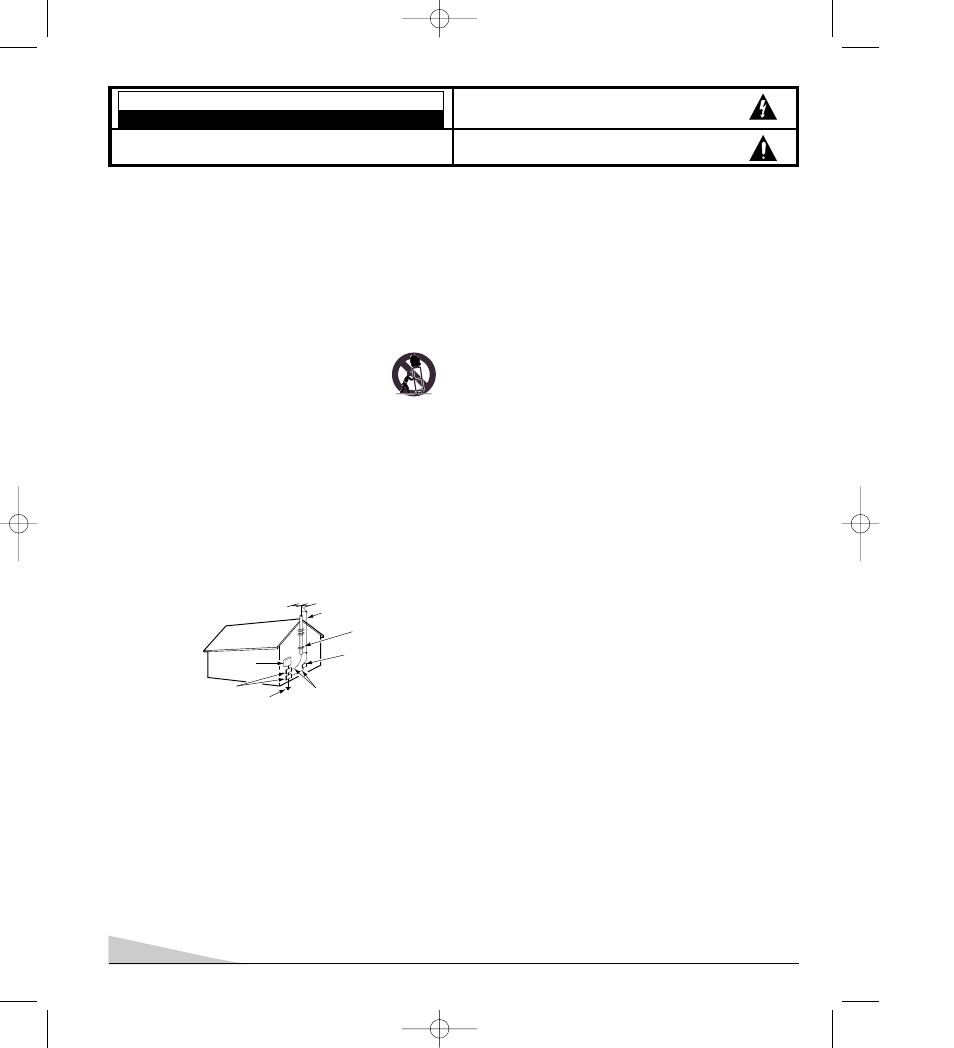 Important safety instructions, Caution | Sanyo DS20930 User Manual | Page 2 / 56