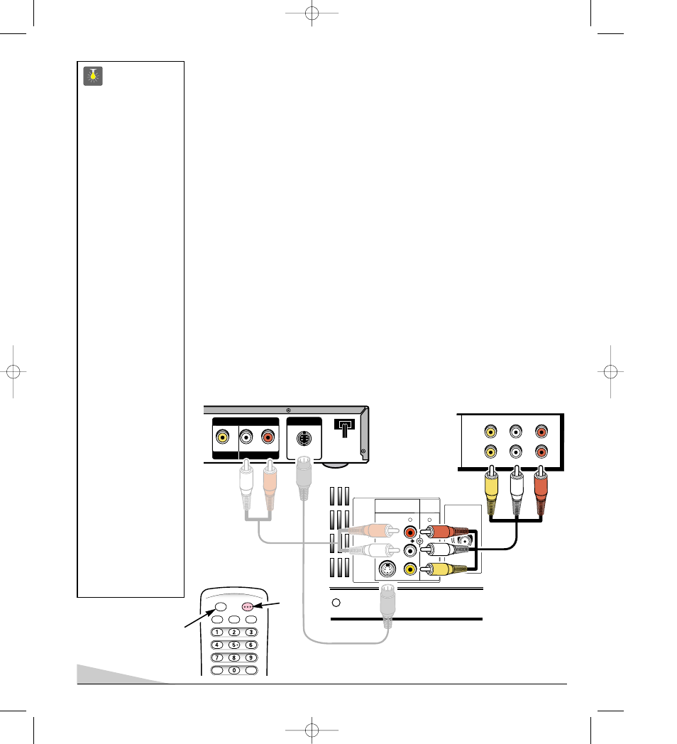 Conseils | Sanyo DS20930 User Manual | Page 28 / 56