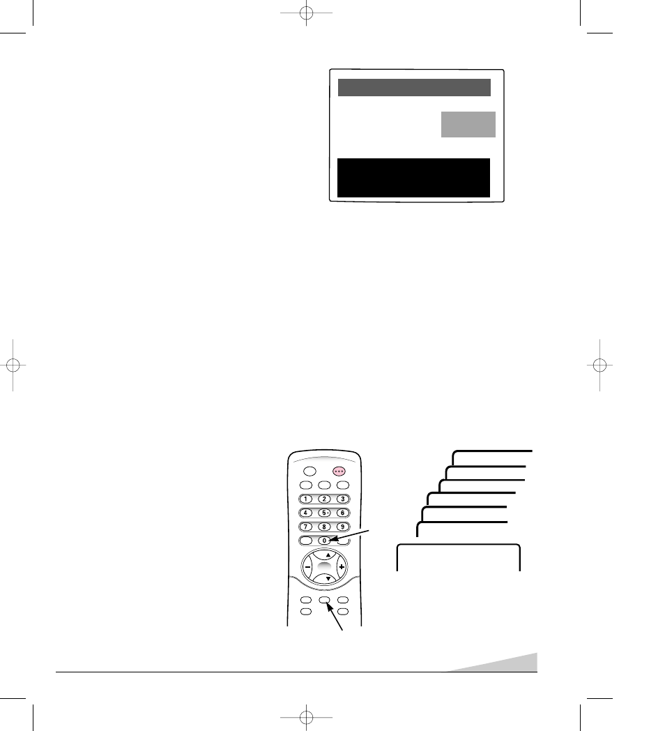 Réglage de l’arrêt retardé | Sanyo DS20930 User Manual | Page 31 / 56