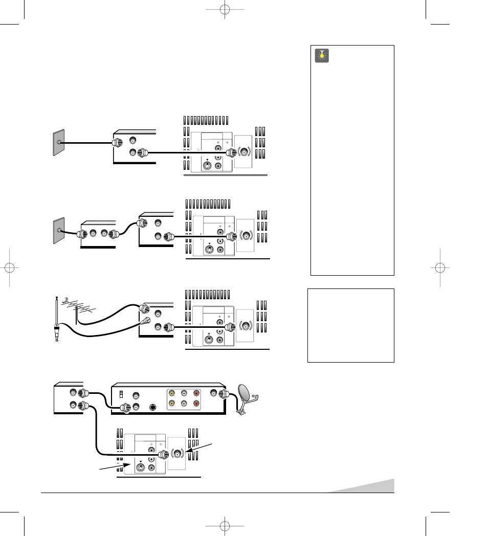 Métodos básicos de conexión, Consejos rápidos, Ver página 46, usando las entradas de audio/ video | Sistema de cable con vcr y tv, Antena exterior o interior a vcr a tv, Receptor de satélite, vcr y tv | Sanyo DS20930 User Manual | Page 40 / 56