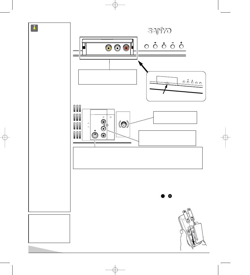 Control remoto, Panel frontal, Panel posterior | Instalación de baterías (2 aa no incluídas), Consejos rápidos | Sanyo DS20930 User Manual | Page 41 / 56