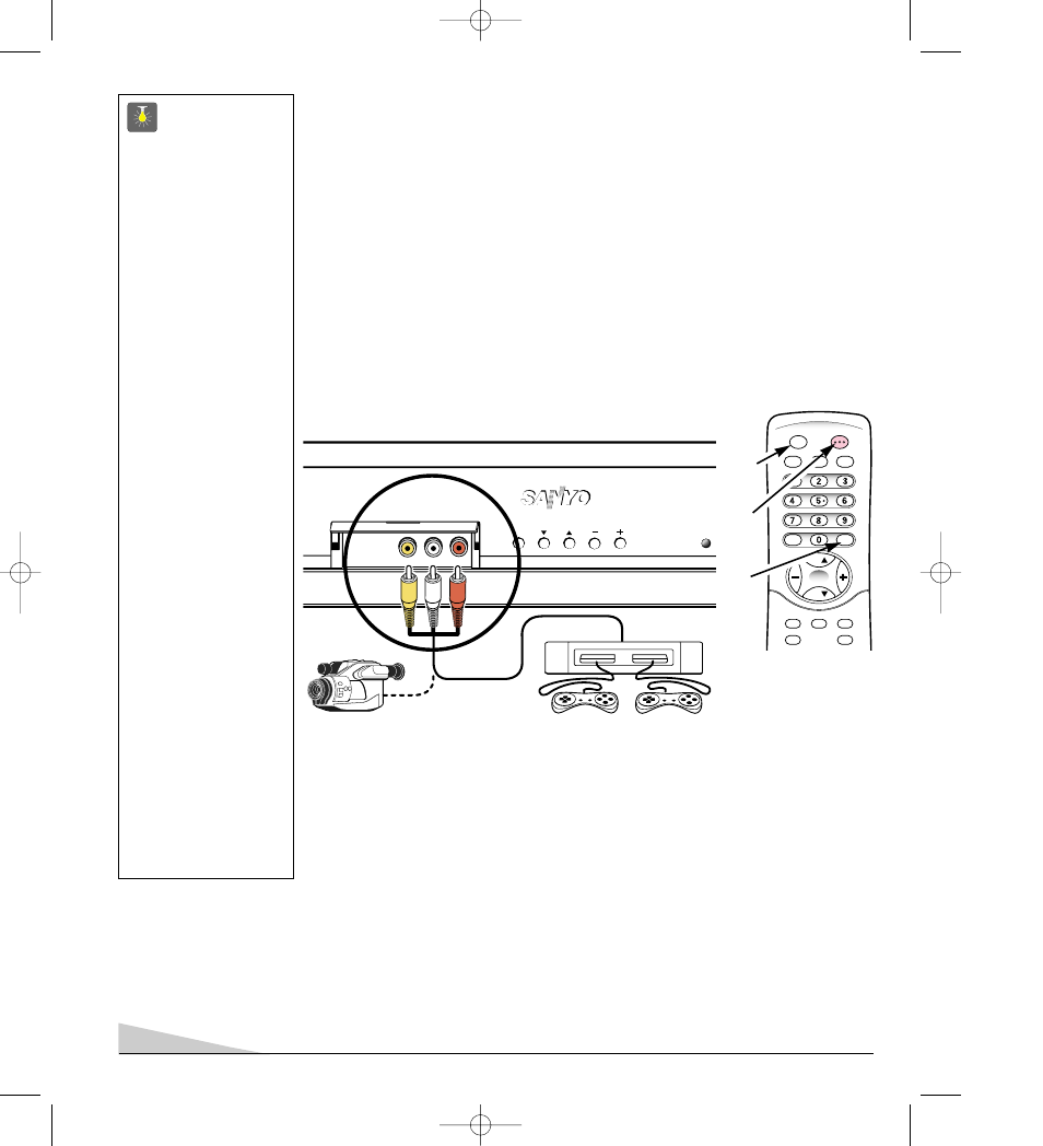 Usando las entradas frontales de audio/video | Sanyo DS20930 User Manual | Page 45 / 56