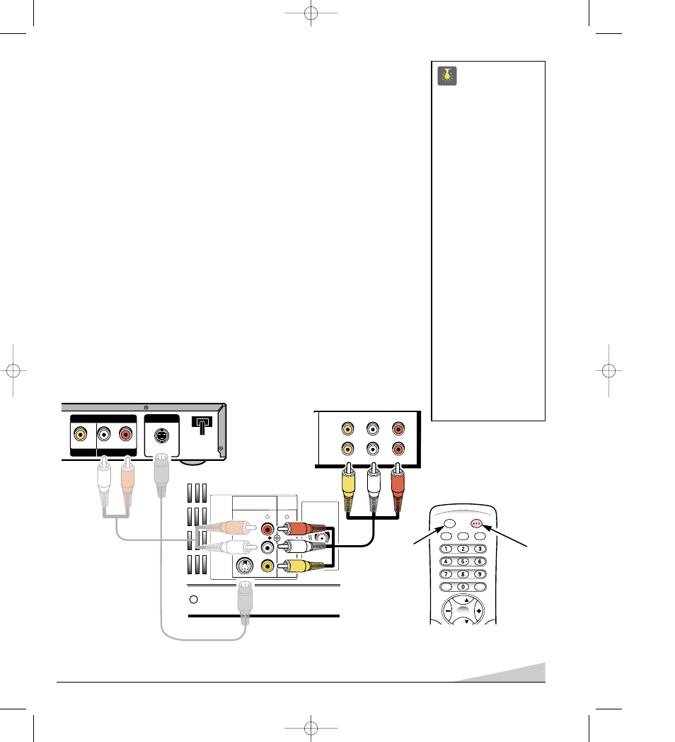 Usando las entradas posteriores de audio/ video | Sanyo DS20930 User Manual | Page 46 / 56