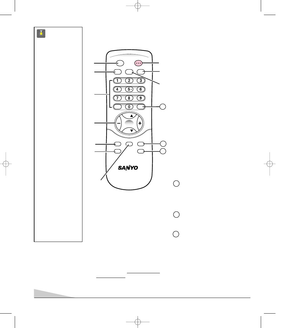 Sanyo DS20930 User Manual | Page 6 / 56