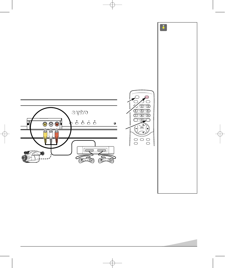 Using the front audio/ video input jacks, Quicktips | Sanyo DS20930 User Manual | Page 9 / 56