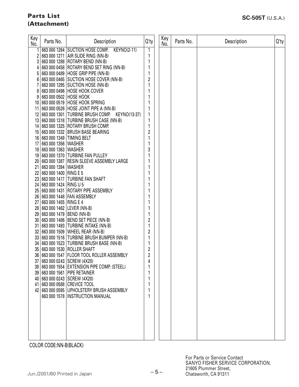 Parts list(attachment) | Sanyo SC-505T User Manual | Page 5 / 5