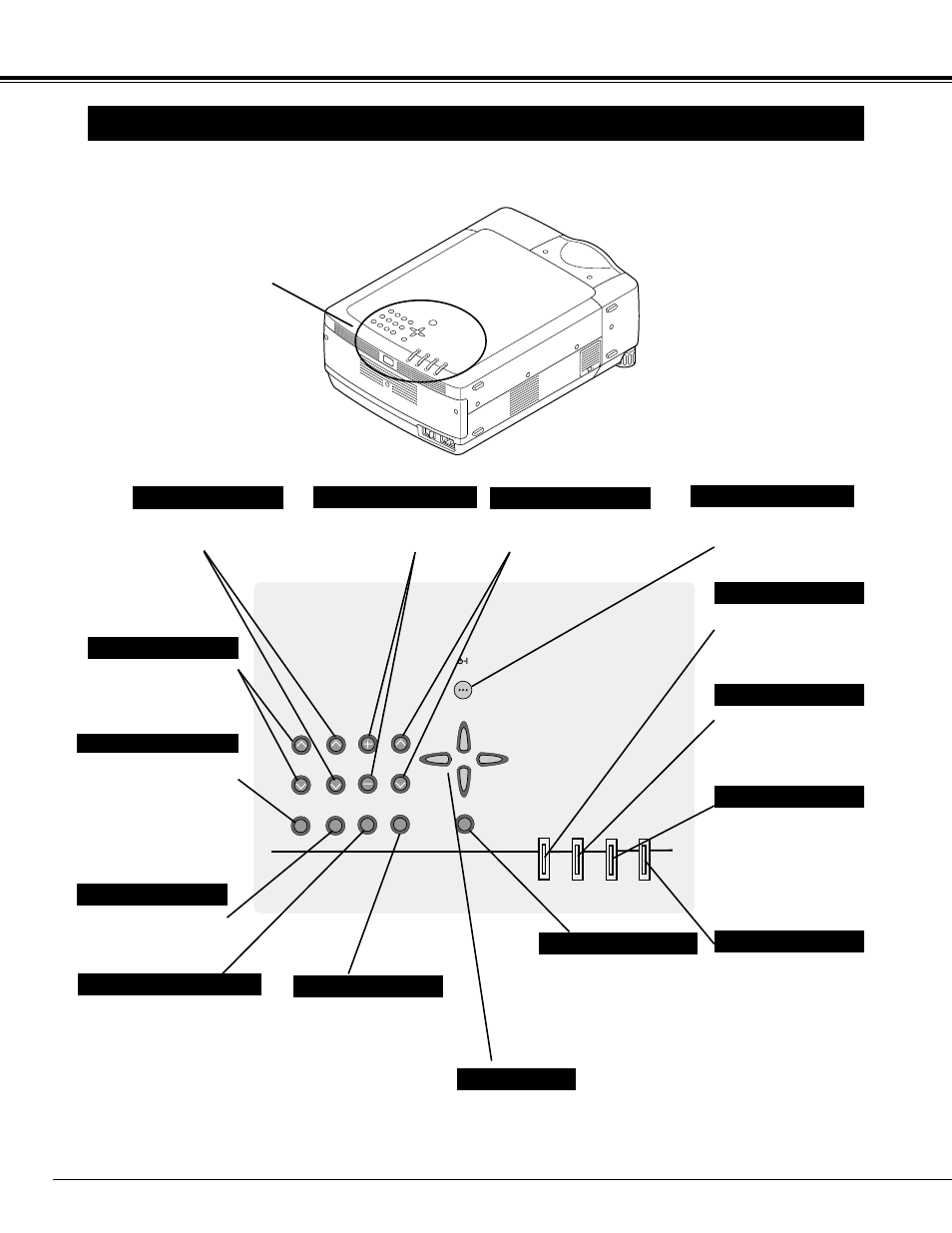 Before operation, Top controls and indicators, Focus buttons | Zoom buttons, Lens shift button, Auto pc adj. button, Volume buttons | Sanyo PLC-XF30NL User Manual | Page 16 / 52