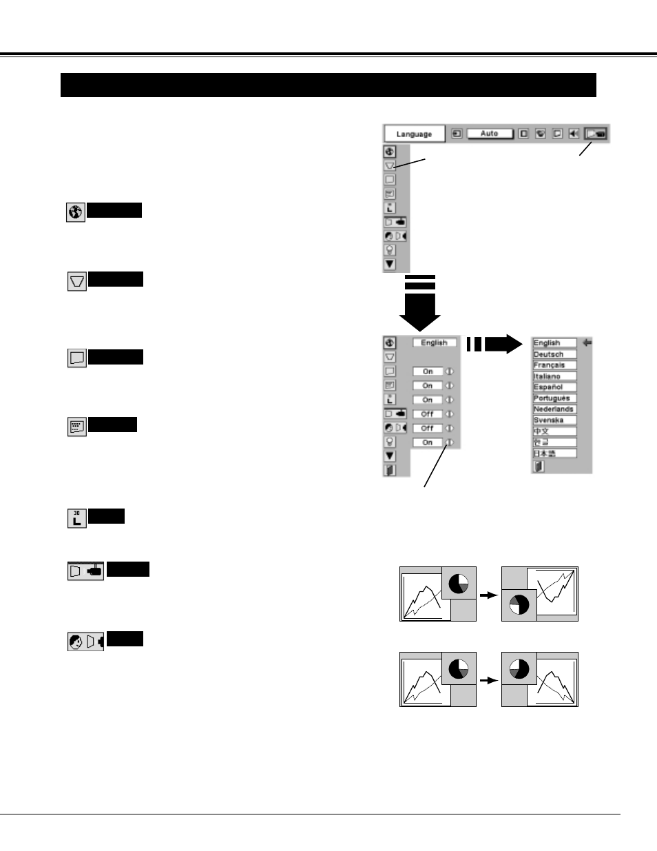39 setting, Setting menu | Sanyo PLC-XF30NL User Manual | Page 39 / 52
