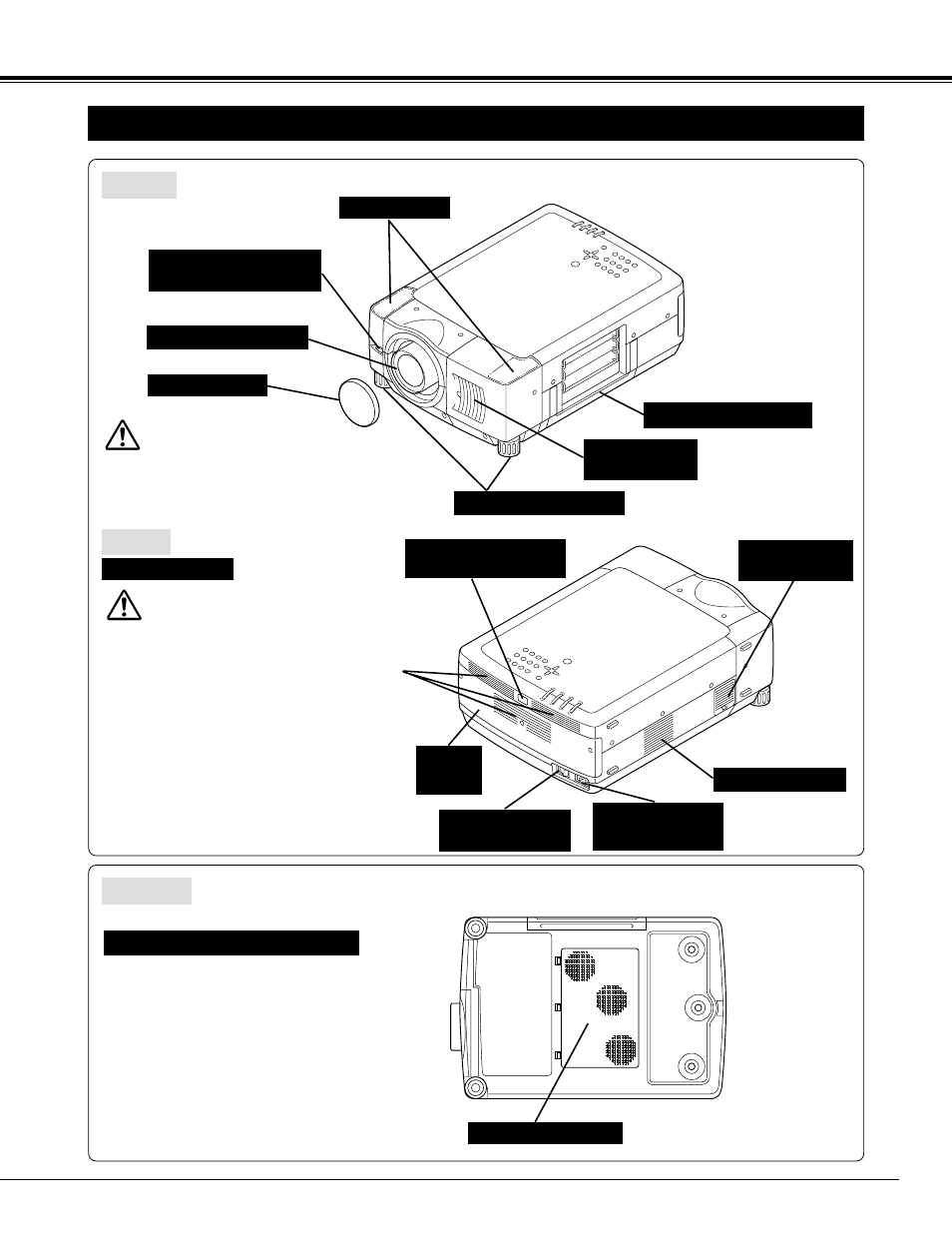 7preparation, Name of each part of projector, Caution | Sanyo PLC-XF30NL User Manual | Page 7 / 52