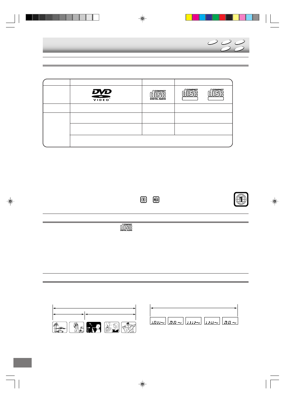 Disc, Structure of disc contents, Playable discs | Sanyo DVD-L70 User Manual | Page 14 / 56