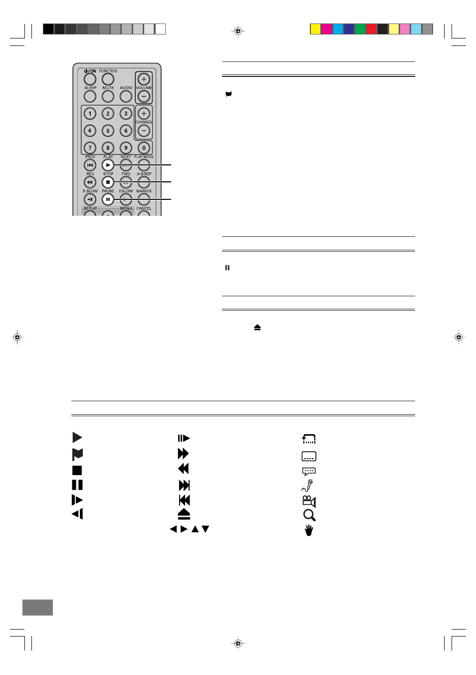 Stopping playback, Still playback, Removing a disc | Explanation for on-screen-symbol (dvd) | Sanyo DVD-L70 User Manual | Page 16 / 56