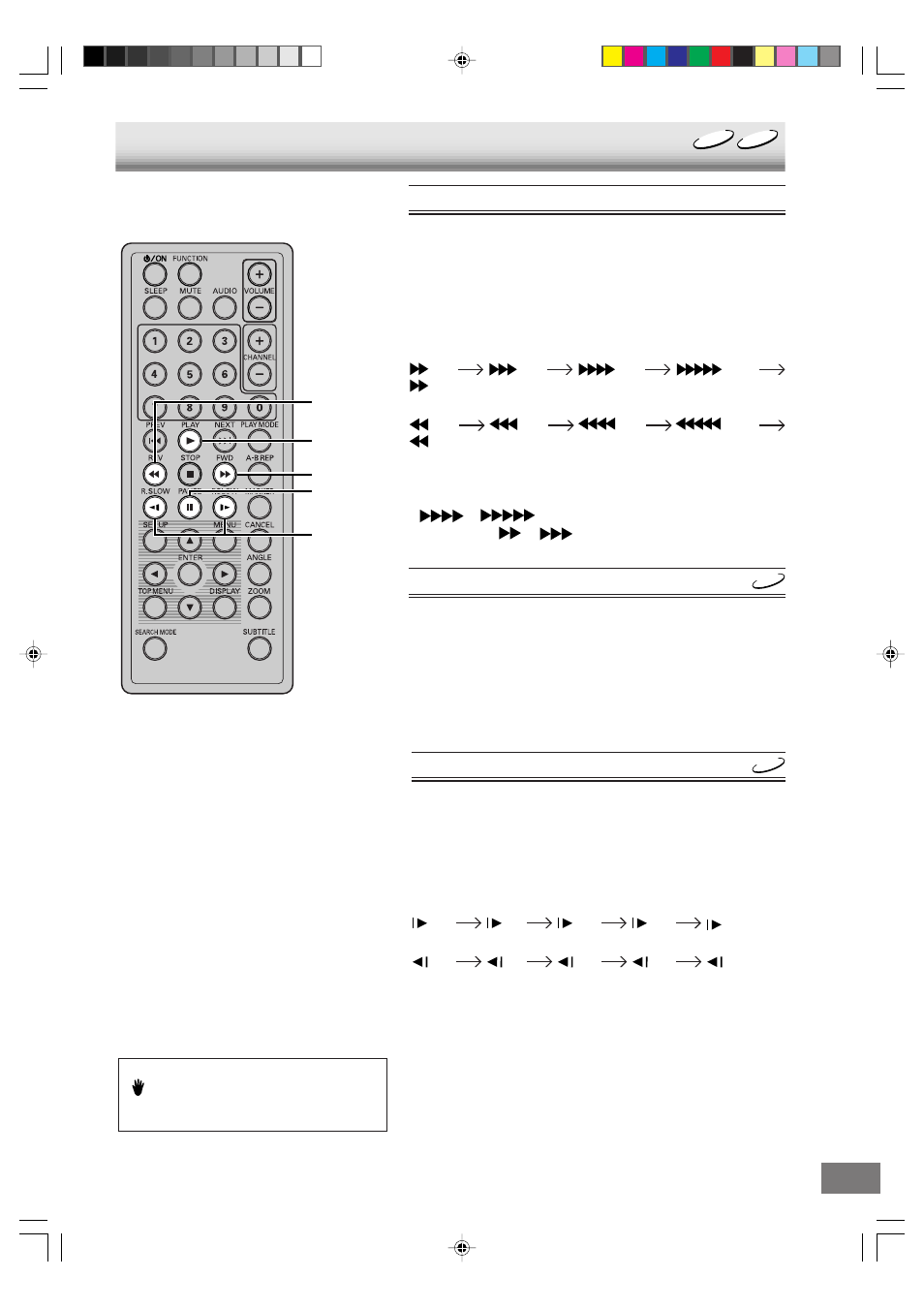 Special playback, Fast playback, Frame advance | Slow motion playback | Sanyo DVD-L70 User Manual | Page 17 / 56