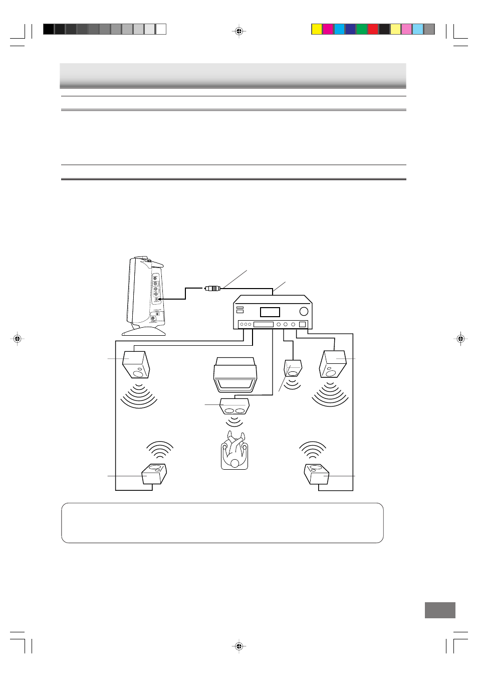 Connections to other equipments, Before connecting | Sanyo DVD-L70 User Manual | Page 51 / 56