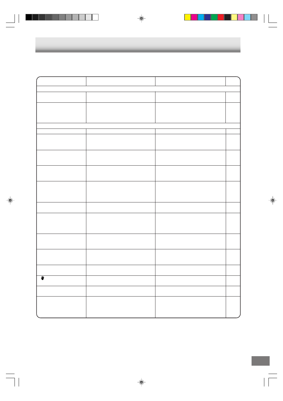 Trouble shooting guide | Sanyo DVD-L70 User Manual | Page 53 / 56