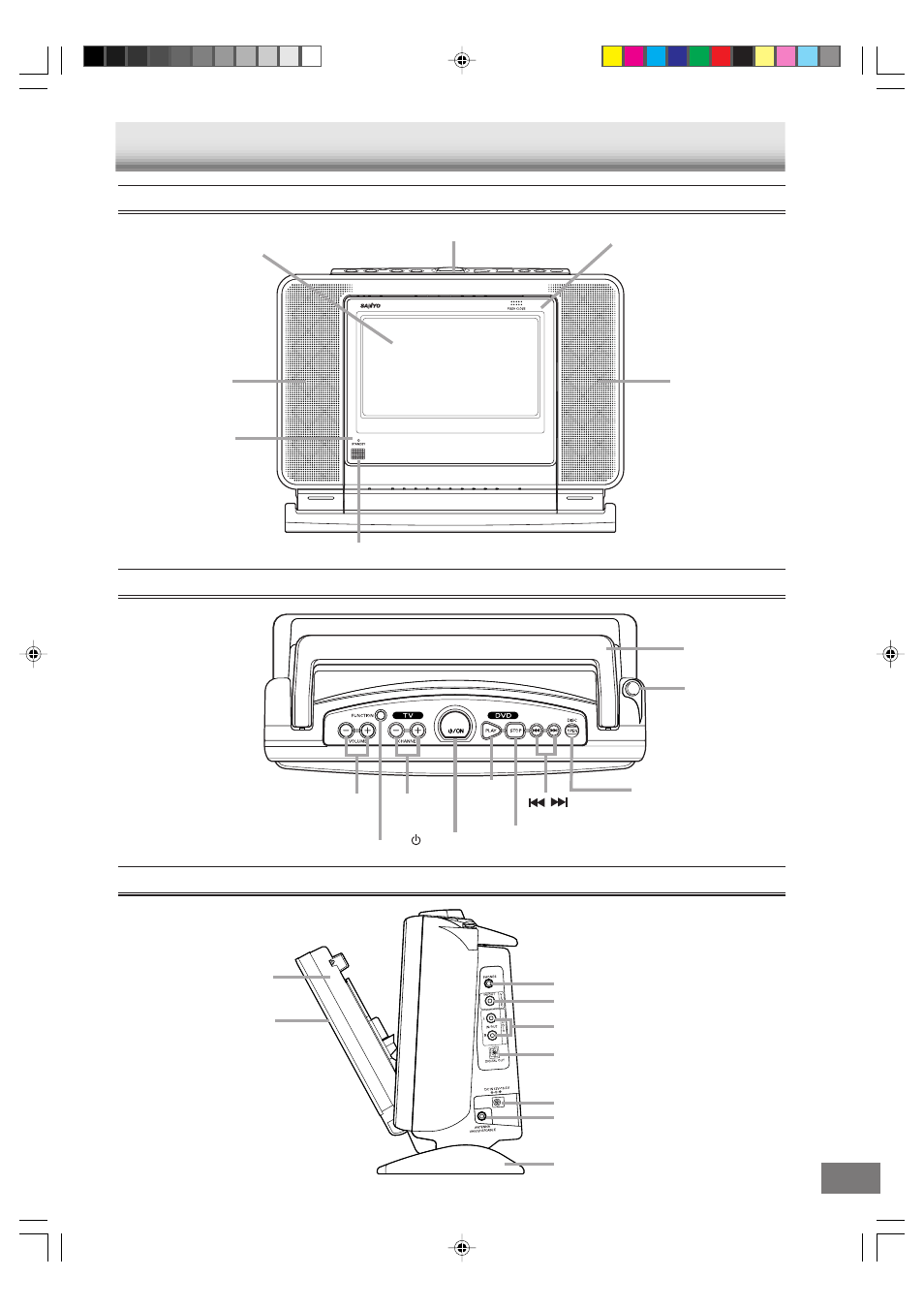 Controls, Front side | Sanyo DVD-L70 User Manual | Page 7 / 56