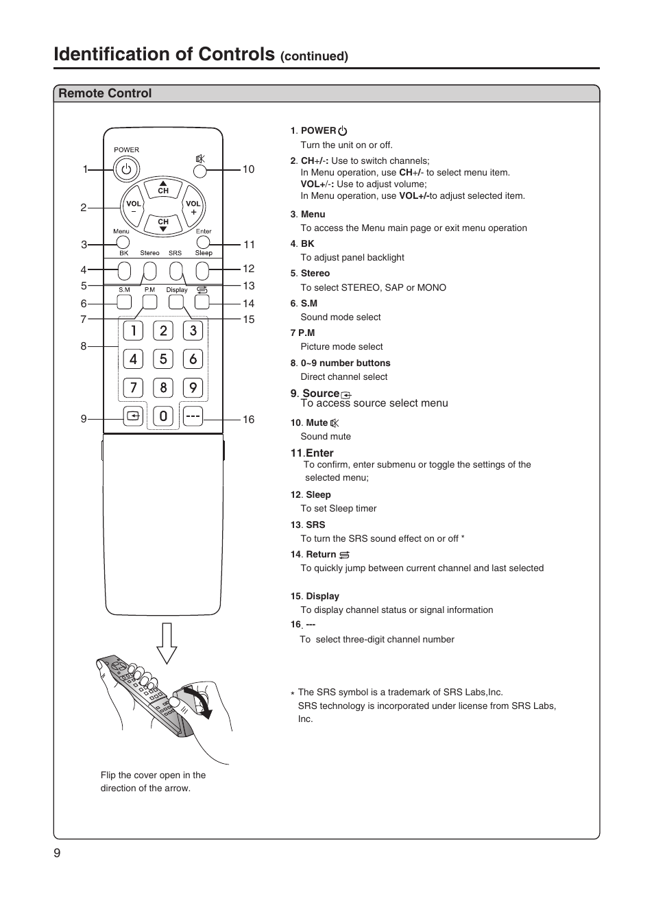 Identification of controls, Remote control, Continued) | Sanyo AVL-328 User Manual | Page 12 / 44