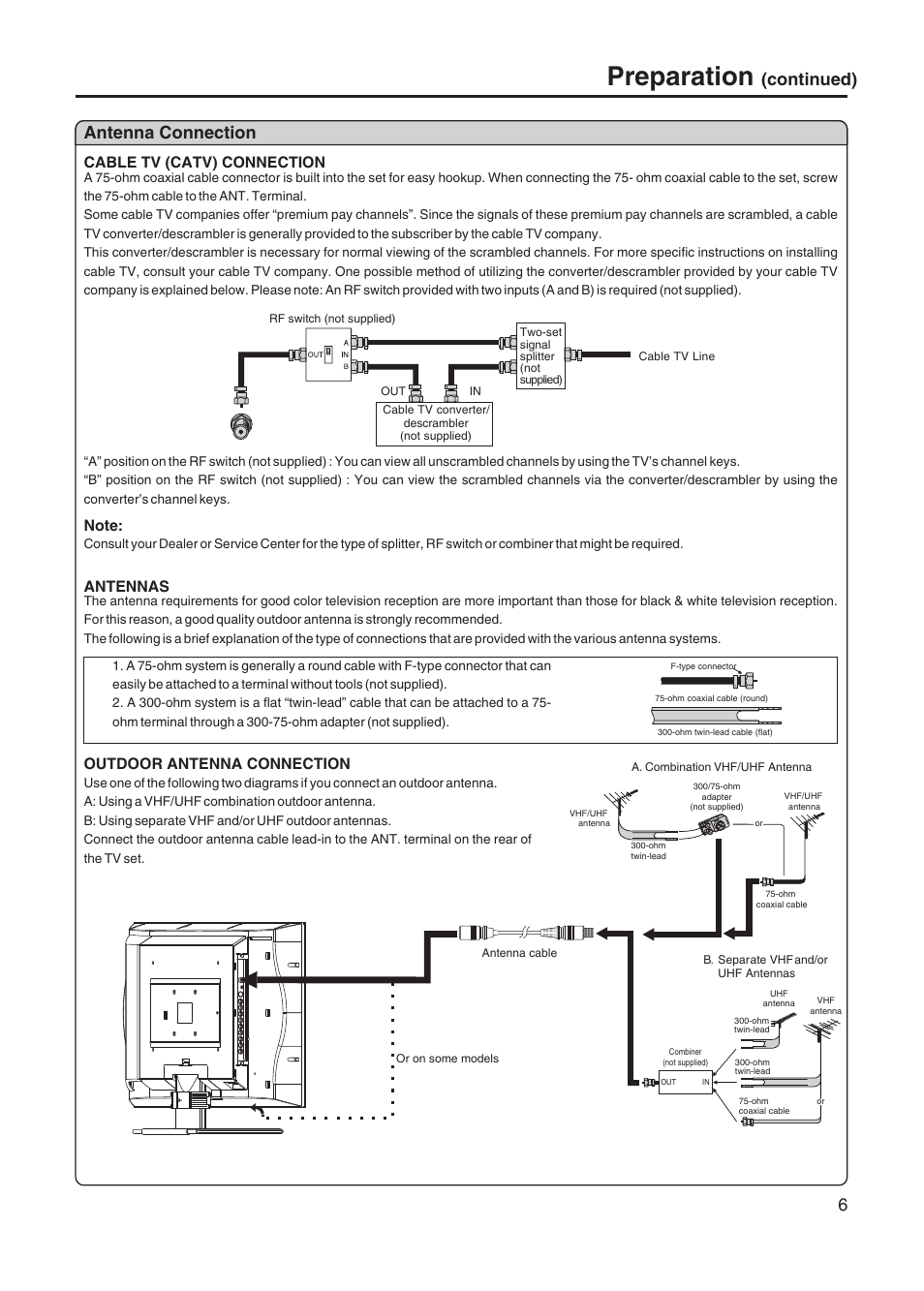 Preparation, Continued), Antenna connection | Cable tv (catv) connection, Antennas, Outdoor antenna connection | Sanyo AVL-328 User Manual | Page 9 / 44