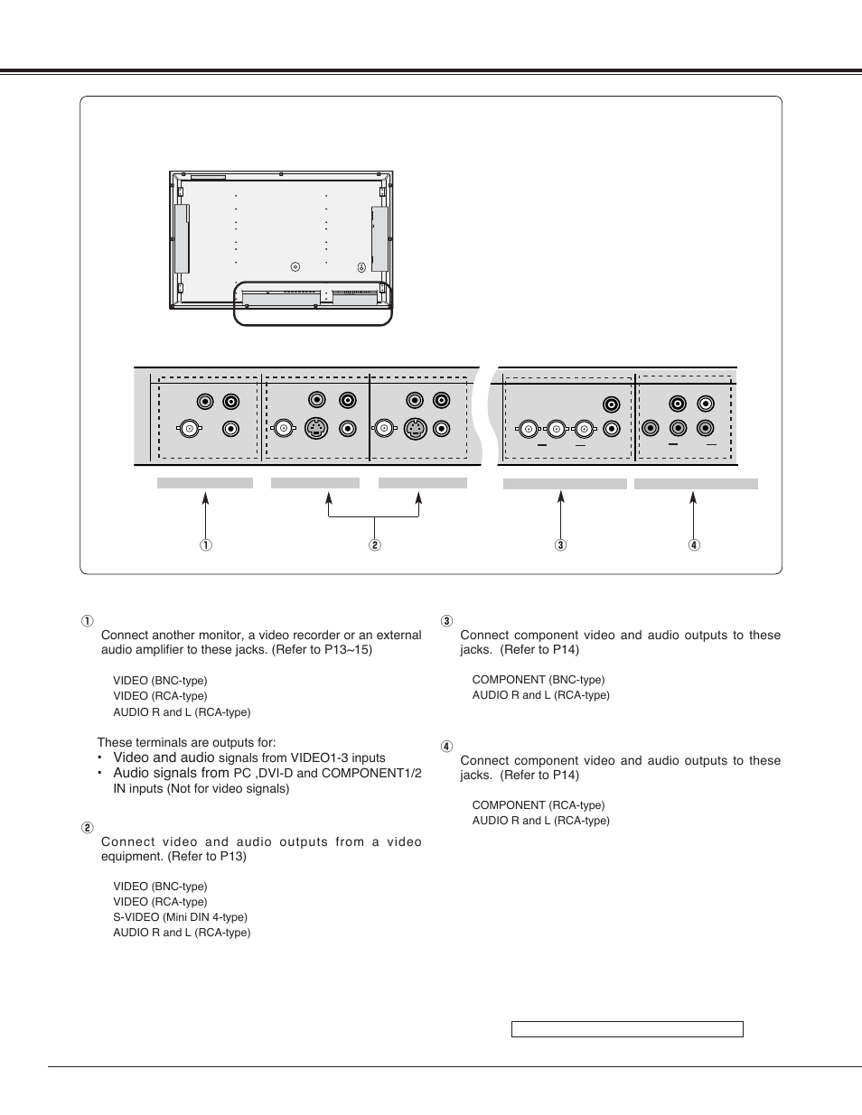 Connecting plasma monitor, Back (bottom left and center) | Sanyo PDP42H2A User Manual | Page 12 / 44