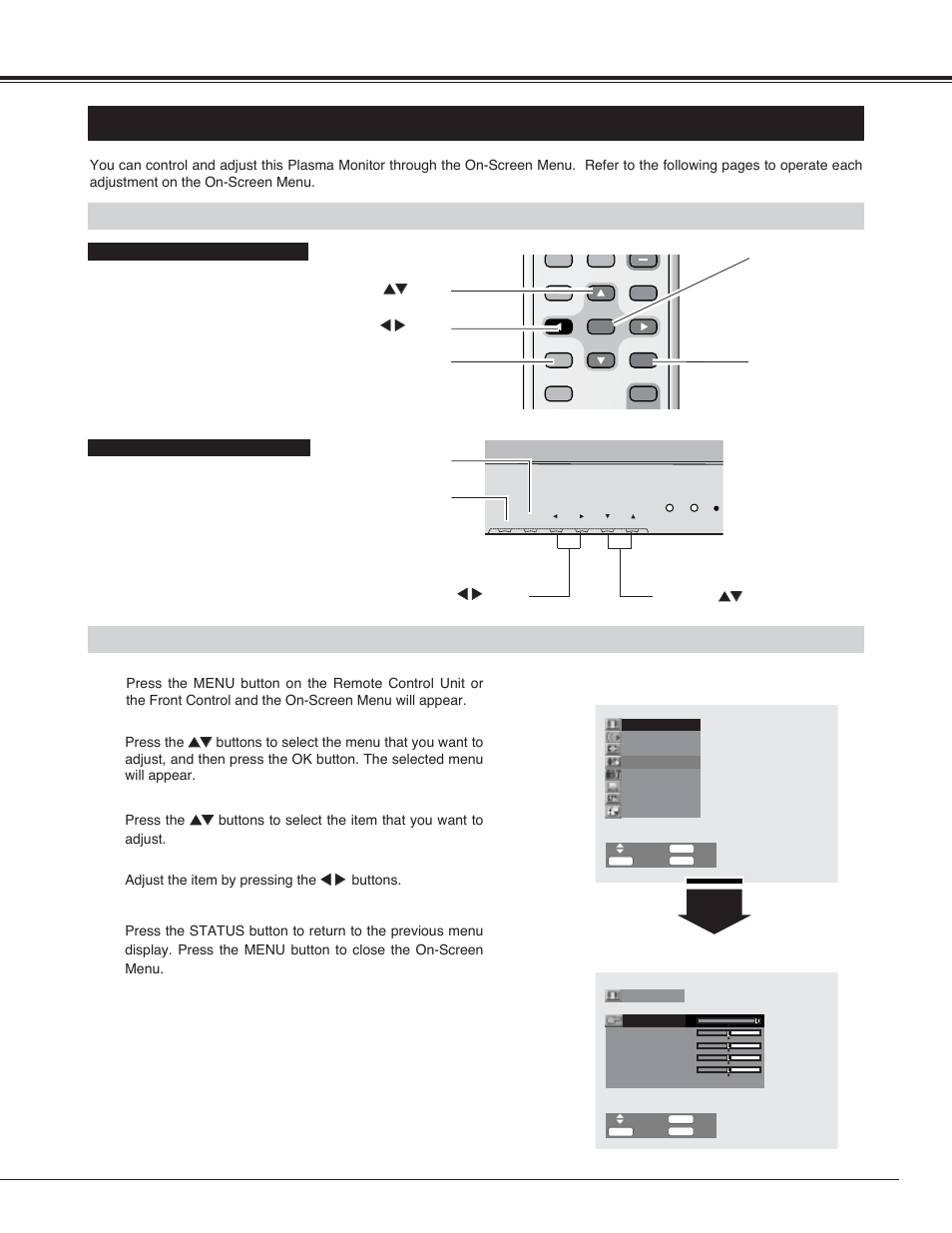 Operating on-screen menu, Flow of on-screen menu operation, Basic operation | Buttons for on-screen menu operation, Main menu sub menu | Sanyo PDP42H2A User Manual | Page 23 / 44