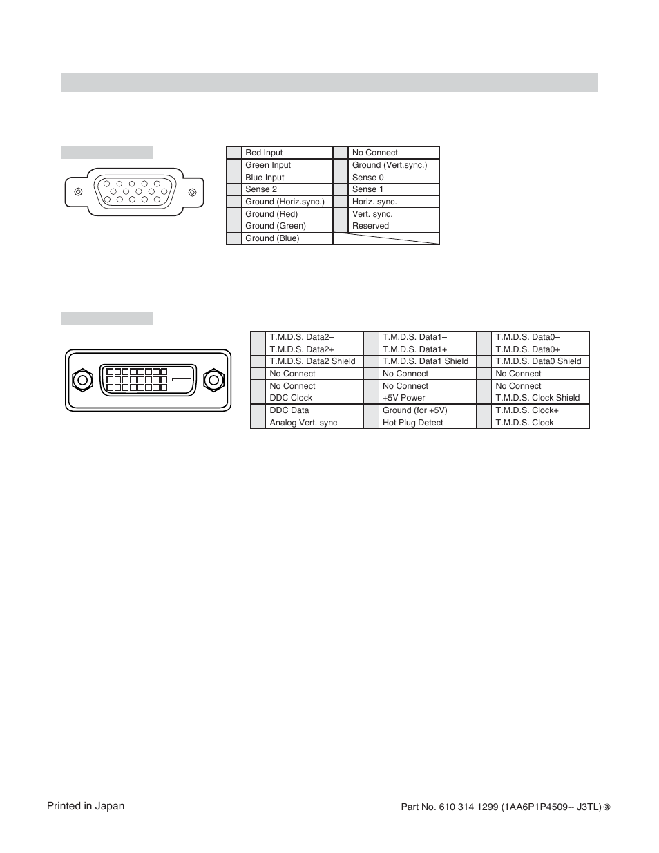 Configurations of pc terminals, Printed in japan, Pc in (d-sub) terminal | Dvi-d terminal (digital) | Sanyo PDP42H2A User Manual | Page 44 / 44