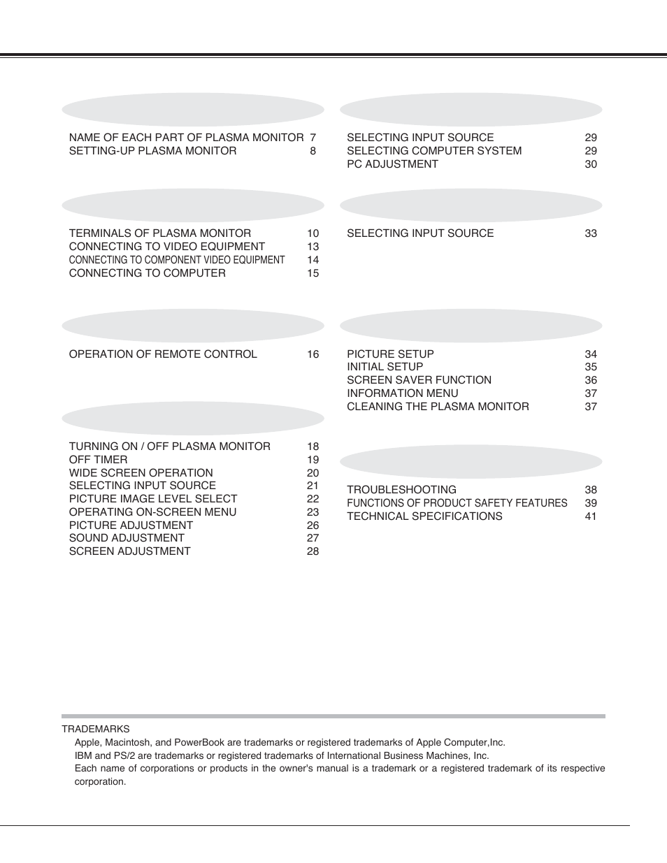 5table of contents, Connecting plasma monitor 10, Basic operation 18 | Sanyo PDP42H2A User Manual | Page 5 / 44