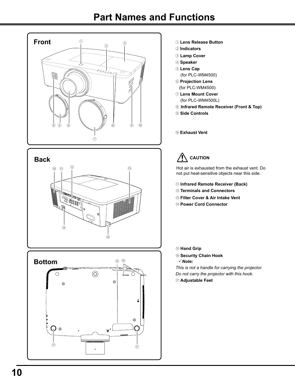 Part names and functions, Front, Back | Bottom, 10 part names and functions | Sanyo PJLINK PLC-WM4500 User Manual | Page 10 / 91