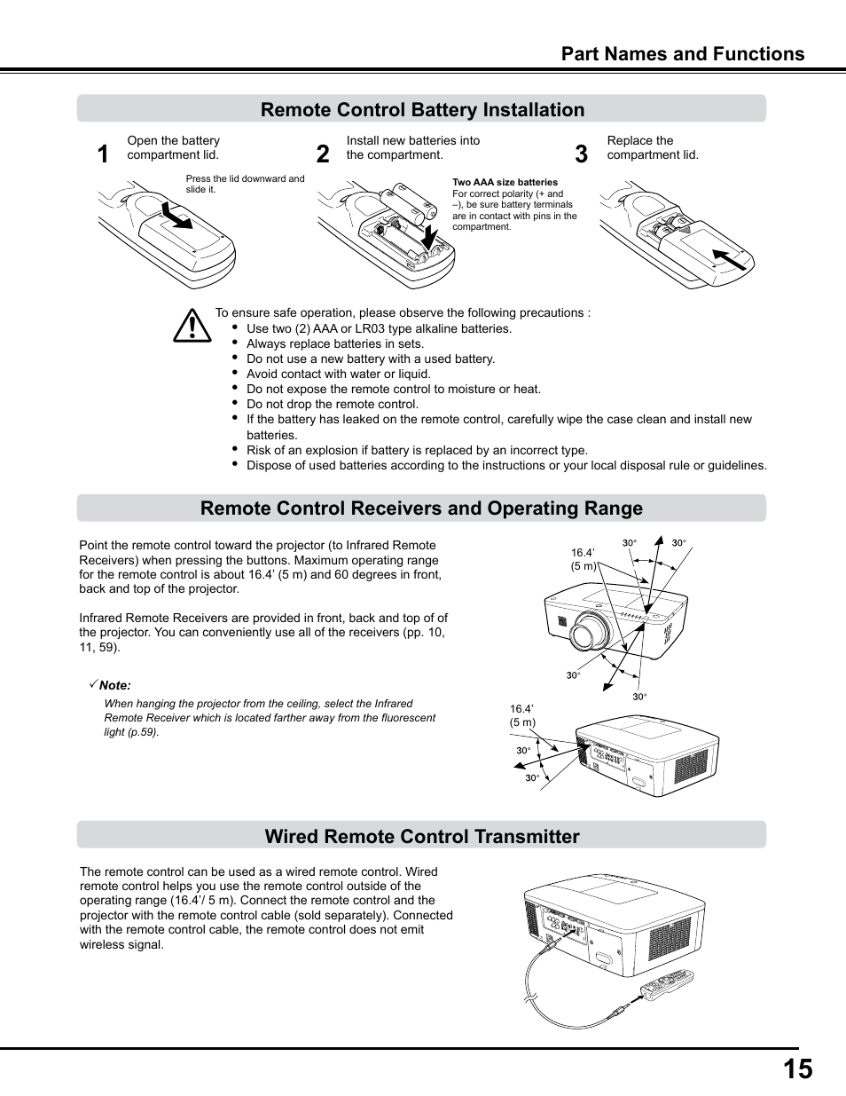 Remote control battery installation, Remote control receivers and operating range, Wired remote control transmitter | Part names and functions | Sanyo PJLINK PLC-WM4500 User Manual | Page 15 / 91