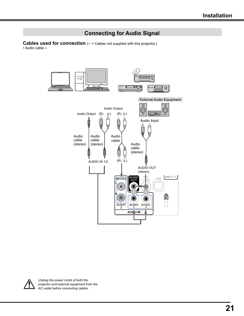 Connecting for audio signal, Installation, Cables used for connection | Sanyo PJLINK PLC-WM4500 User Manual | Page 21 / 91