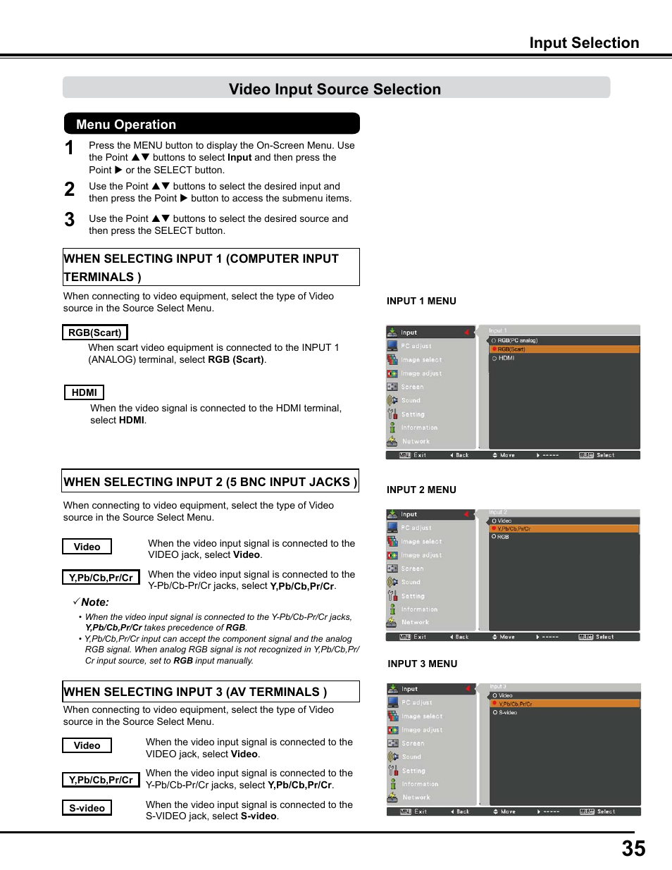 Video input source selection, Input selection | Sanyo PJLINK PLC-WM4500 User Manual | Page 35 / 91