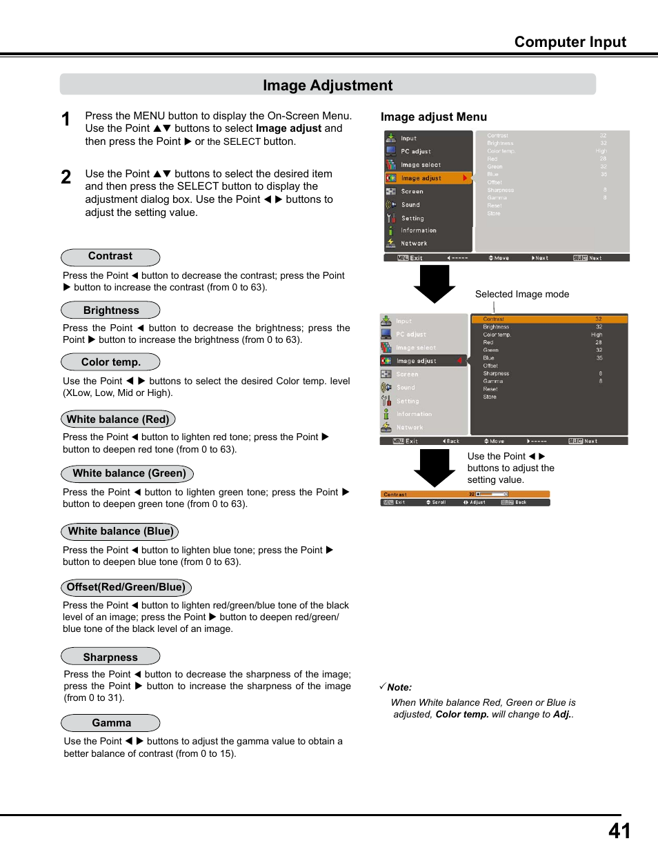 Image adjustment, Computer input | Sanyo PJLINK PLC-WM4500 User Manual | Page 41 / 91
