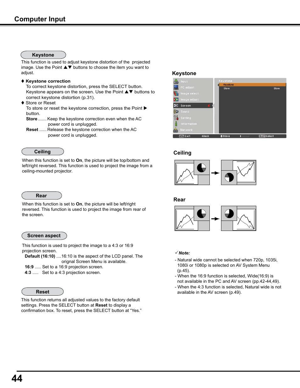 Computer input | Sanyo PJLINK PLC-WM4500 User Manual | Page 44 / 91