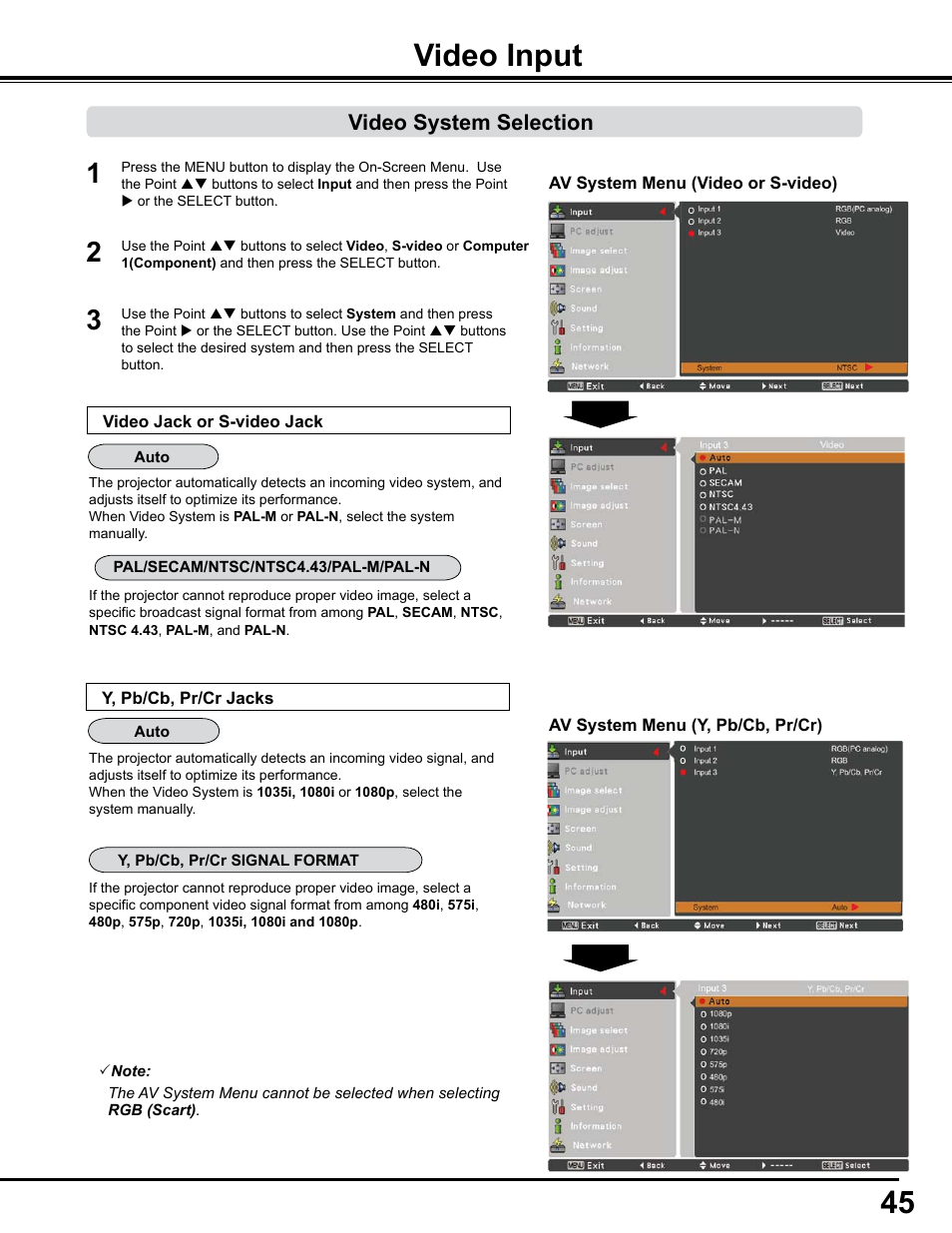 Video input, Video system selection | Sanyo PJLINK PLC-WM4500 User Manual | Page 45 / 91
