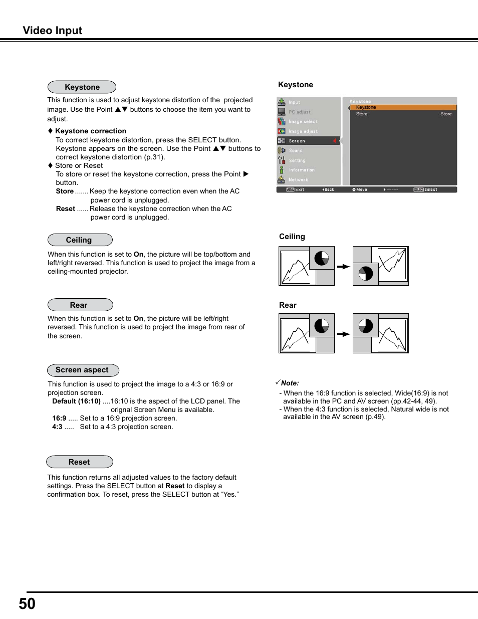 Video input | Sanyo PJLINK PLC-WM4500 User Manual | Page 50 / 91