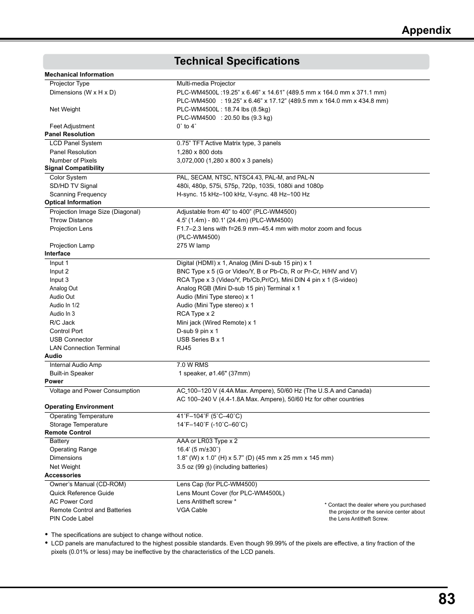 Technical specifications, Appendix technical specifications | Sanyo PJLINK PLC-WM4500 User Manual | Page 83 / 91