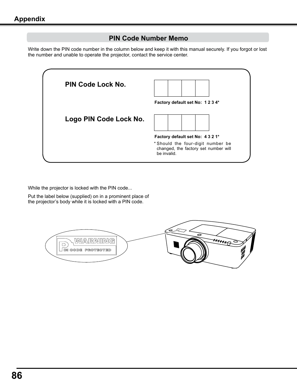 Pin code number memo | Sanyo PJLINK PLC-WM4500 User Manual | Page 86 / 91
