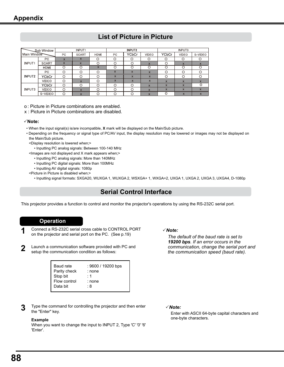 List of picture in picture, Serial control interface, Appendix | Appendix list of picture in picture | Sanyo PJLINK PLC-WM4500 User Manual | Page 88 / 91