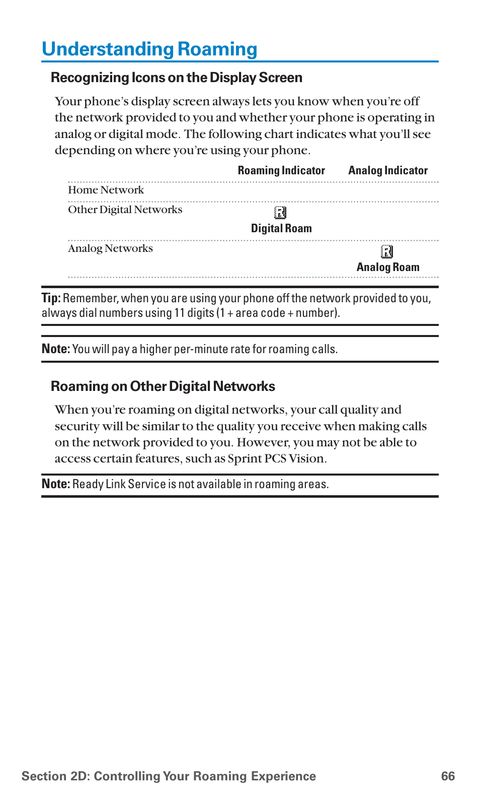 Understanding roaming | Sanyo SCP-4920 User Manual | Page 77 / 230