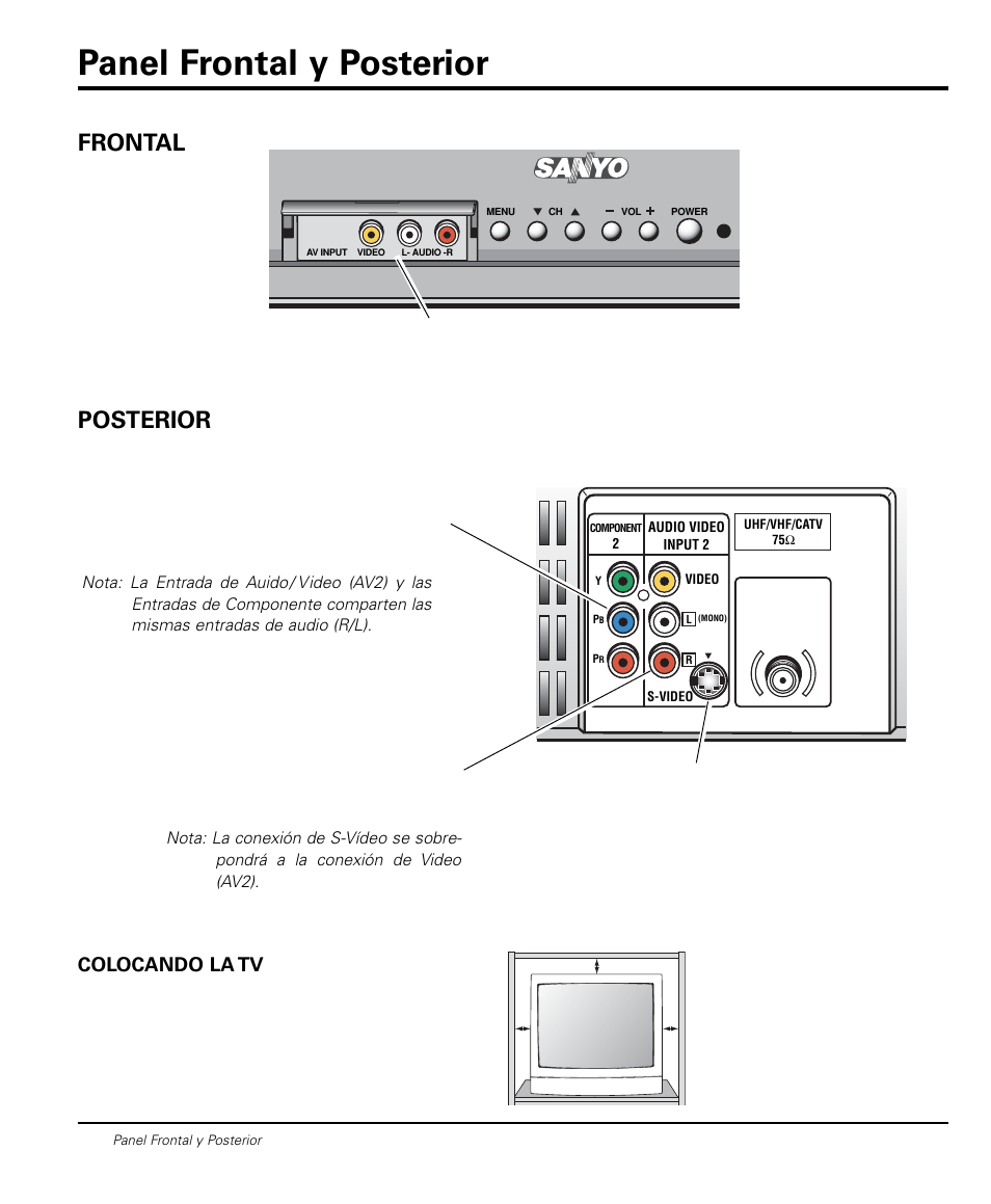 Panel frontal y posterior, Frontal posterior, Colocando la tv | Sanyo DS20424 User Manual | Page 22 / 52