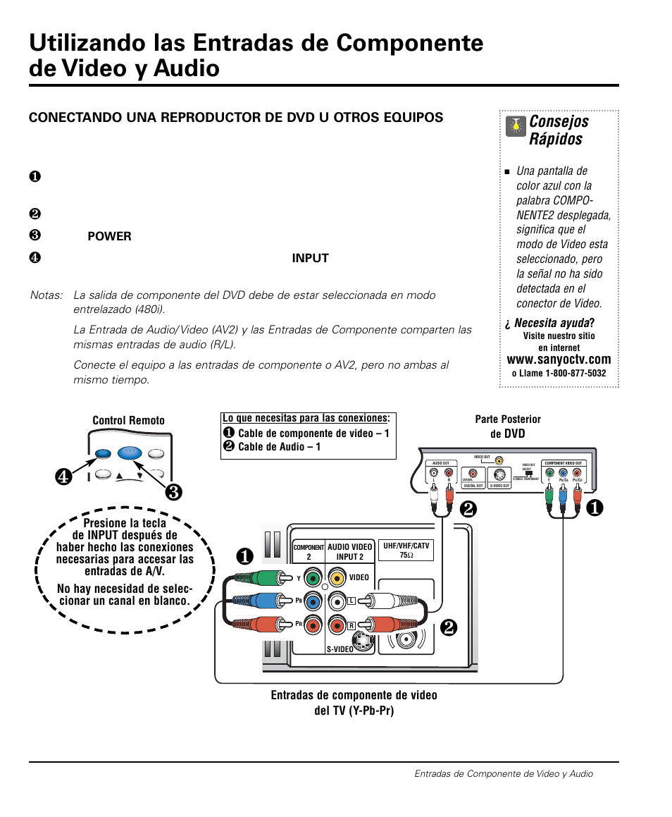 Consejos rápidos | Sanyo DS20424 User Manual | Page 23 / 52