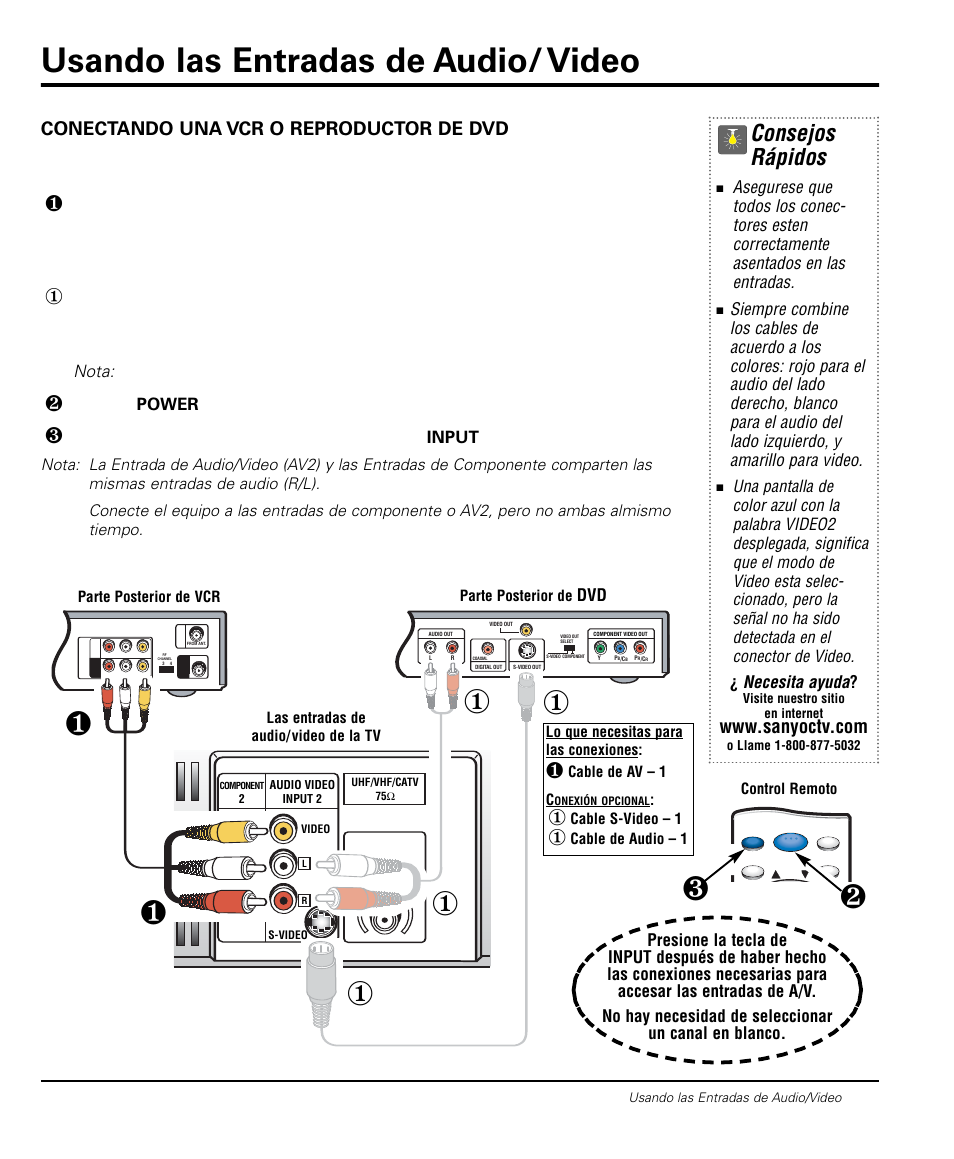 Usando las entradas de audio/ video, Consejos rápidos, 25 conectando una vcr o reproductor de dvd | Necesita ayuda | Sanyo DS20424 User Manual | Page 25 / 52