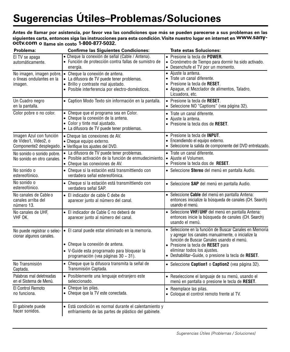 Sugerencias útiles–problemas/soluciones | Sanyo DS20424 User Manual | Page 33 / 52