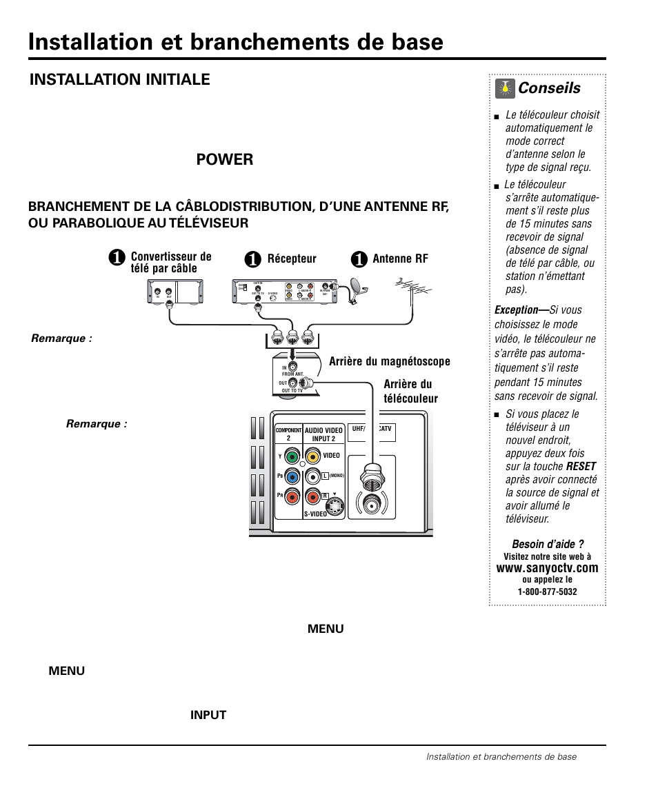 Installation et branchements de base, Conseils, Tuyau pour les branchements sans signal | Besoin d’aide, Arrière du télécouleur récepteur, Antenne rf convertisseur de télé par câble, Arrière du magnétoscope | Sanyo DS20424 User Manual | Page 39 / 52