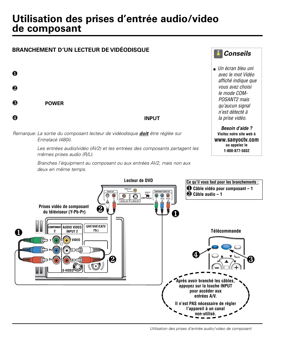 Conseils, 41 branchement d’un lecteur de vidéodisque | Sanyo DS20424 User Manual | Page 41 / 52