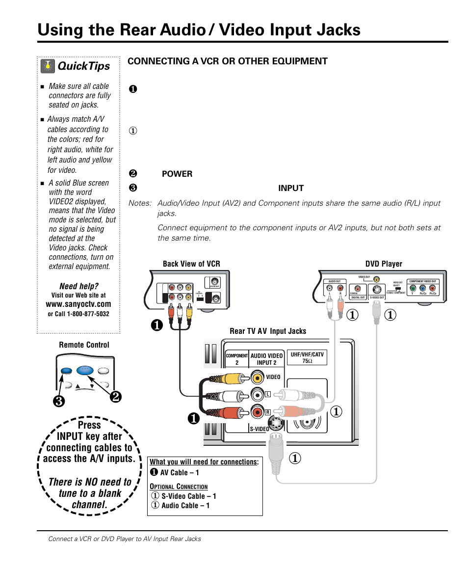 Using the rear audio / video input jacks, Quicktips, There is no need to tune to a blank channel | Connecting a vcr or other equipment, Optional, Need help | Sanyo DS20424 User Manual | Page 8 / 52