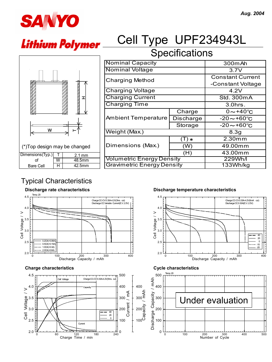 Sanyo UPF234943L User Manual | 1 page