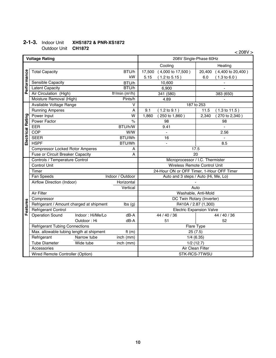 Sanyo DC Inverter Split System XHS1271 User Manual | Page 10 / 123